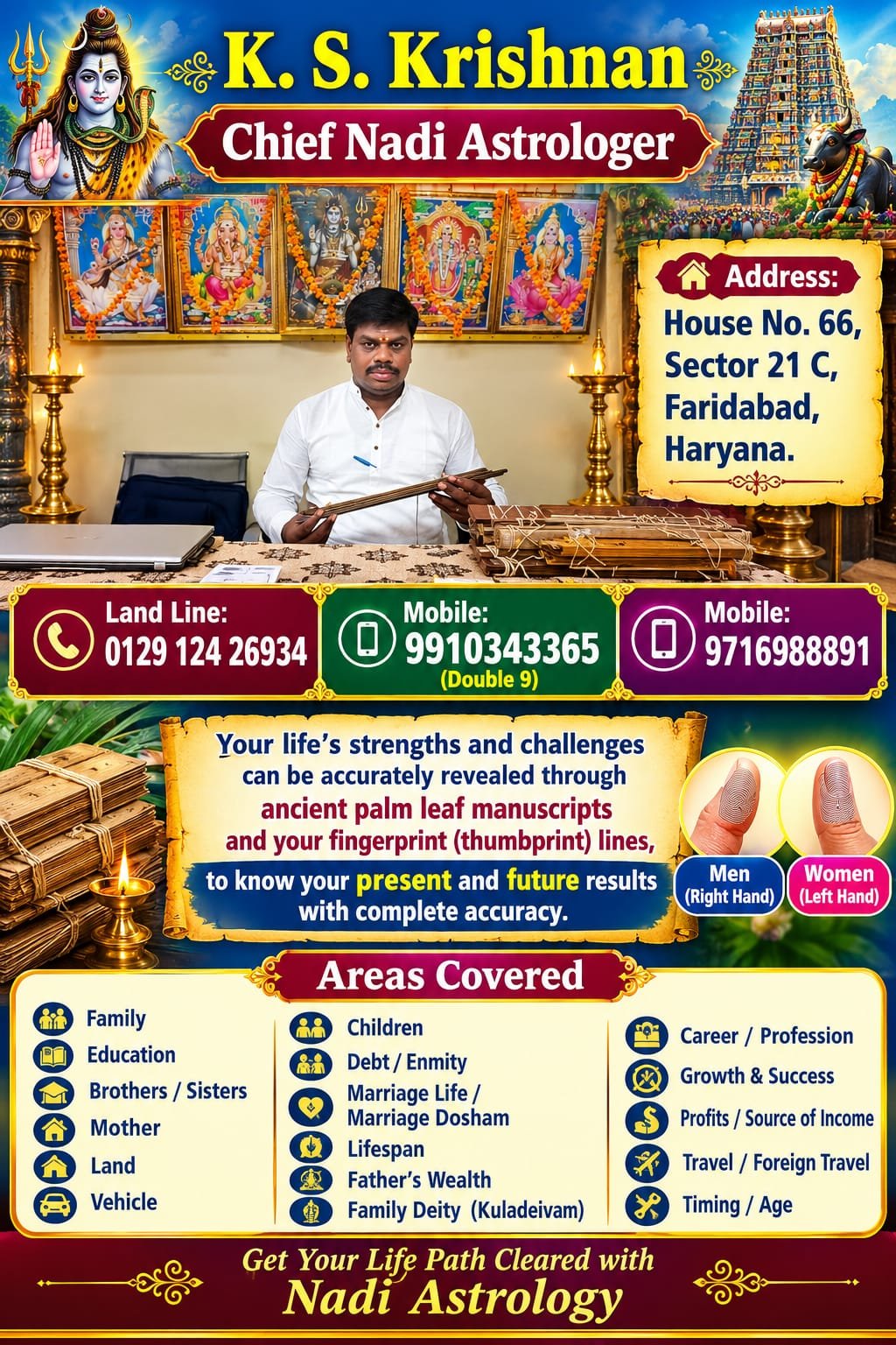Poster showing the areas covered by a Naadi reading